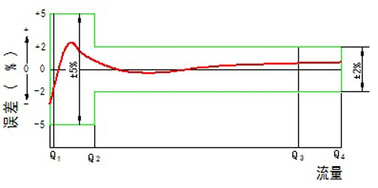 1698991877723073892.png 圖片2.png